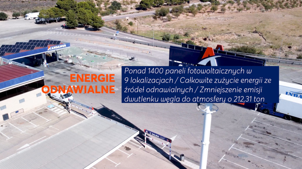 Andamur jeszcze bardziej angażuje się na rzecz zrównoważonego rozwoju, zmniejszając swój ślad węglowy