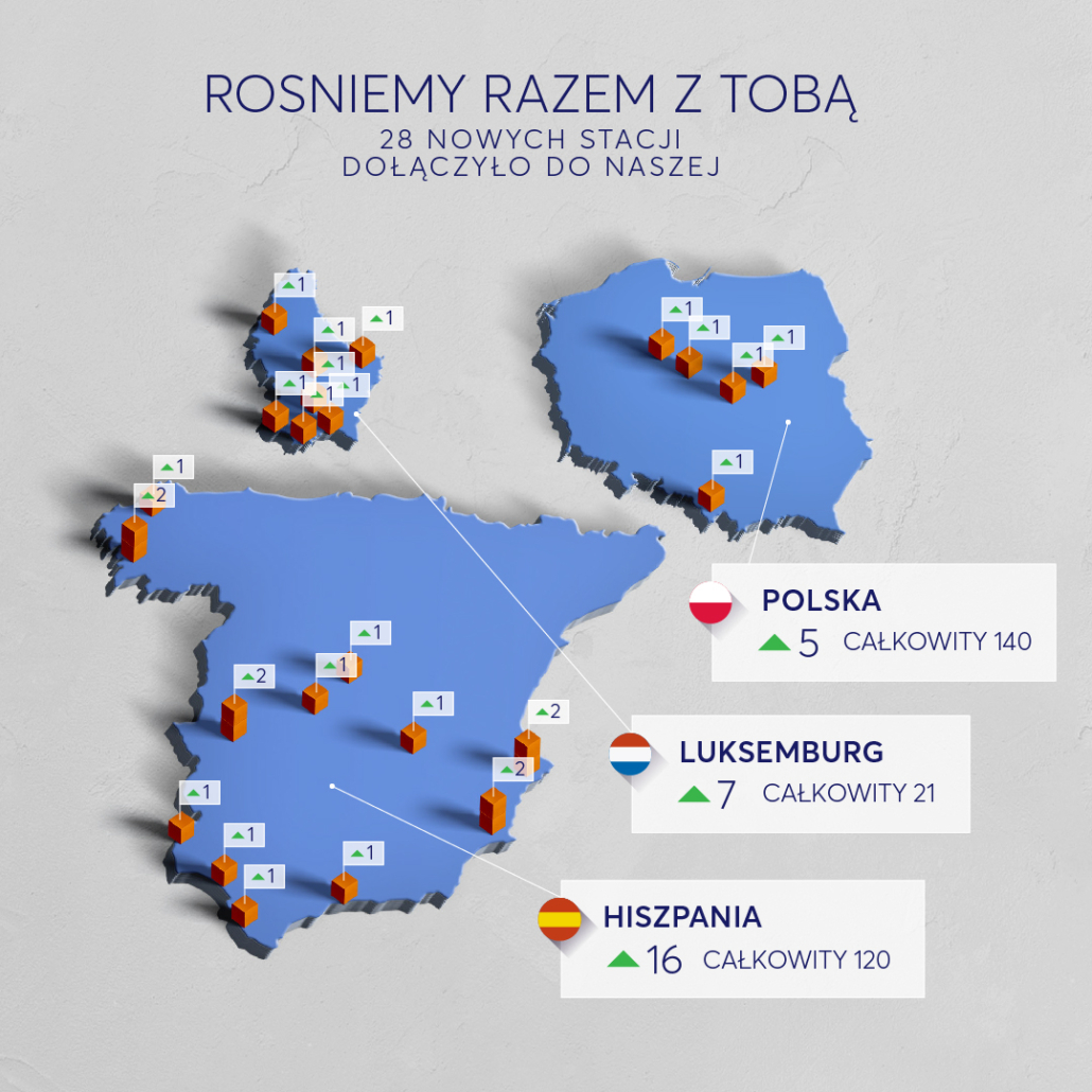 Rozszerzamy naszą sieć stacji o 28 nowych strategicznych lokalizacji w Hiszpanii i Luksemburgu.