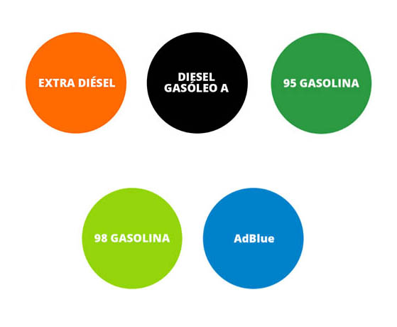 Productos andgo