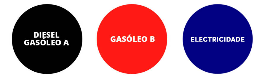 Productosb 3 pt
