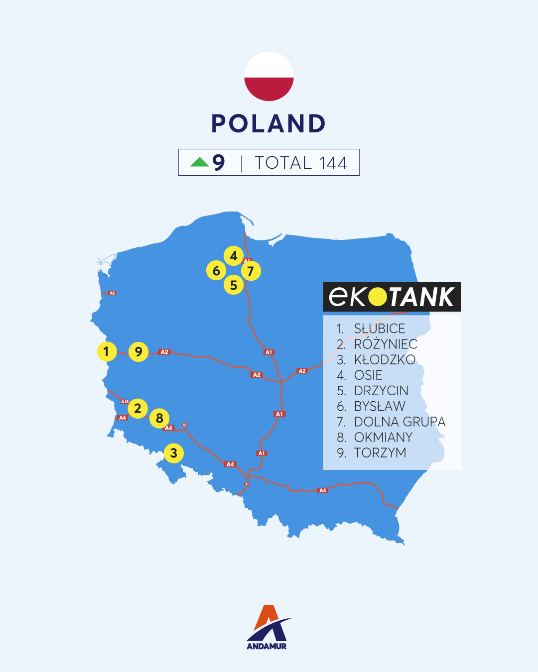 Lanzamiento ee.ss polonia ekotank eng af mapa 1080x1350 1