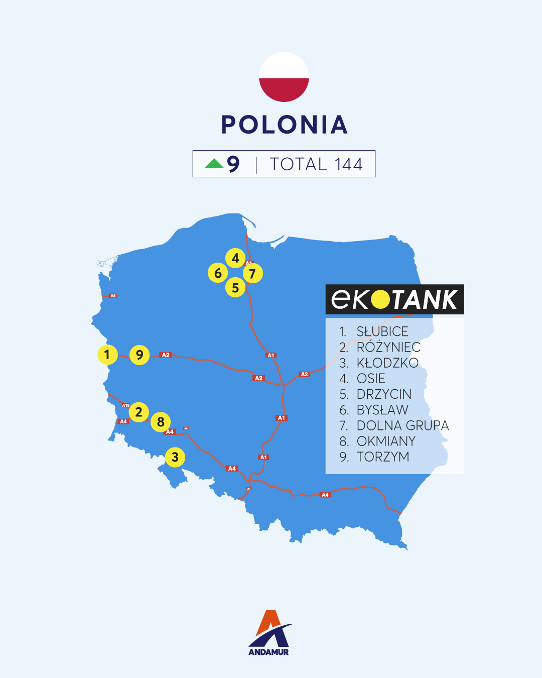 Lanzamiento ee.ss polonia ekotank es af carrusel 1080x1350 1