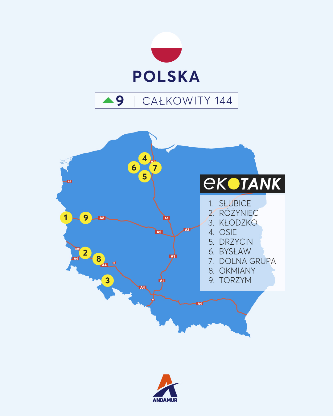 Lanzamiento ee.ss polonia ekotank pl af carrusel 1080x1350 1