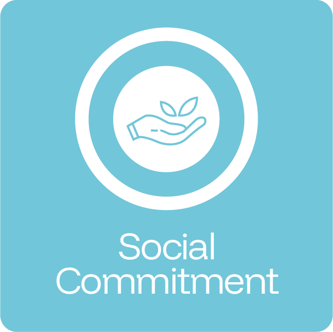 Social commitment