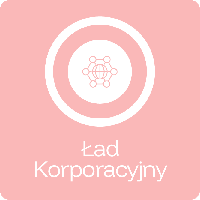Ład korporacyjny