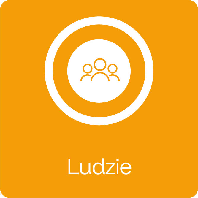 Ludzie