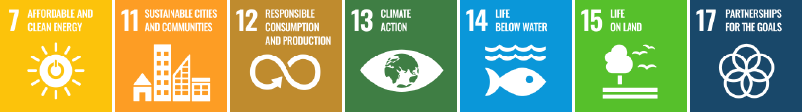 SDGs 7, 11, 12, 13, 15, 17