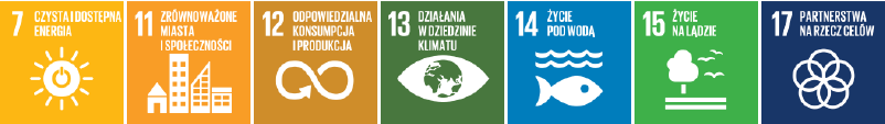 SDG 7, 11, 12, 13, 15, 17