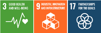 SDGs 3, 9, 17