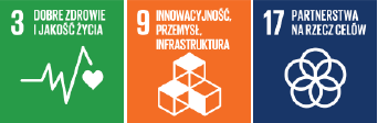 SDG 3, 9, 17