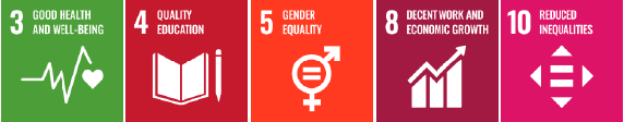 SDGs 3, 4, 5, 8, 10