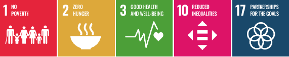 SDGs 1, 2, 3, 10 and 17