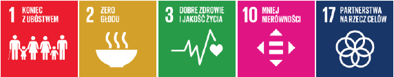 SDG 1, 2, 3, 10 i 17